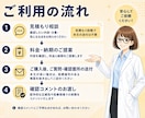 女性医師が小説や漫画の医療描写・設定を確認します 医療シーンの違和感確認や医療知識をわかりやすく解説します イメージ2