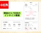 SNSのプロがRED（小紅書）をサポートします 大手海外マーケティング会社勤務・REDインフルエンサーMG イメージ2