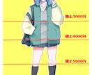 アイコンやサムネイルのイラストお描きします 購入前ラフOK。老若男女どの年代も対応します。 イメージ3