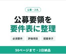 公募要領・入札仕様書から要件表を作ります 必須要件・評価項目・提出物を整理｜提案骨子まで作成 イメージ1
