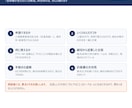 小規模事業者持続化補助金の事前相談に応じます 申請できる？いくらもらえる？土日祝も24時までビデオ相談 イメージ2