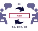 受験や勉強の集中力/モチベUPのサポートを行います コーチング技術による子どもの性格に合わせた新しい学習支援 イメージ5