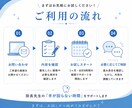 歯科医院のオンライン秘書を1ヶ月お試しできます 院長先生の「手が回らない」を月8時間サポートします イメージ3