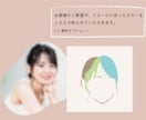 ポップでアートチックな似顔絵イラスト作成いたします SNS・名刺などにおしゃれな雰囲気を出したい方におススメ イメージ3