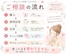 復縁・未読無視・既読無視などのお悩みを読み解きます 彼との関係を整理し、これからどうしたらいいか一緒に考えますよ イメージ7