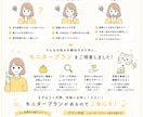 SNSを使って皆さんの想いを届けます SNSを使用して集客数を増やしたり販売促進に繋げます！ イメージ5