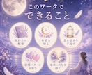 恋愛で自分を見失う女性の心を整えます 彼に合わせすぎて苦しいあなたへ。恋愛の苦しさを優しく整理する イメージ3