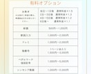 楽譜作成♪耳コピで楽譜作成・アレンジいたします ソロ譜・伴奏譜等お作りします。当日納品可。 イメージ3