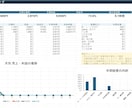 ココナラの利益と実質時給をExcel見える化します 手数料・経費・作業時間を入力 案件ごとのリアル採算を自動計算 イメージ4
