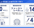 看護師ファーストレベル研修のレポートを添削します ファーストレベル研修を修了しているライターが添削します イメージ3