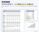 不動産投資の収支シミュレーターExcelを送ります 10物件の比較・60年の収支・売却・融資資料・申告まで イメージ3