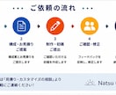 伝わるPowerPoint資料を作成します 実務経験を活かし、情報整理・構成から対応します イメージ3