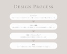 手書き文字ロゴ | やさしい雰囲気のロゴ制作します 商用利用OK・ショップ・SNS・個人用に◎ イメージ5