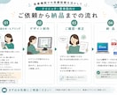 医療機関向け｜見やすく伝わる院内掲示物を制作します 【先着5名様 4,000円】Canva納品◎ 整形外科勤務！ イメージ3