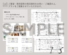 リノベーションのプランニング・平面図を作成致します 理想の空間づくりを全力でサポートさせていただきます！ イメージ4
