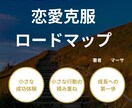 初心者OK｜Kindle出版代行＋SEO対策します 執筆から完全サポート魅力的な本を最短1ヶ月で形にします！ イメージ4