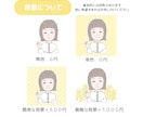 雰囲気似顔絵かきます SNSのアイコンにいかがでしょうか？ イメージ2