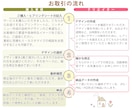 タップしたくなる！LINEリッチメニュー作成します 目に留まりやすいおしゃれなリッチメニューで集客を後押し！ イメージ3