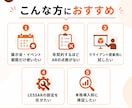 LESSARを短期・単発で利用できます 年契約不要｜商用OK｜1ヶ月から対応 イメージ2
