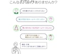 ホームページ・WEBサイトを制作します 文章・構成からご相談ください。 イメージ2