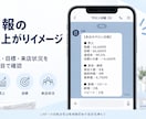 美容サロンの日報づくりをClaudeで支援します 数字を見やすく、毎日の報告を続けやすく イメージ2