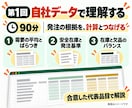 在庫最適化の実践講義・改善アクションを作ります 90分×2回＋30日フォロー｜オープン記念・先着5社 イメージ3
