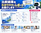 AI検索で競合との差を見える化します なぜ競合がAIに選ばれるのか、差と不足情報を分析 イメージ5