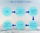 魂の目的を思い出し自分軸で生きるよう心を整えます あなたがより輝き幸せに生きるために今知ってほしいこと イメージ6