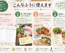 給食とかぶりにくい1か月の夕食アイデアを作ります 毎日の「今日なに作ろう？」を、給食まで見てラクにします イメージ3
