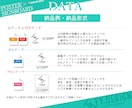 集客コンサルタントが効果的なポスターを制作します 高品質で美しいレイアウト、目を惹くデザインをお届けします！ イメージ10