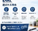 清掃業経験者が営業・求人文を作成します 清掃業の現場経験を活かして伝わる文章を作ります イメージ4