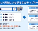 逆SEOサジェスト汚染から風評被害削除対応します 誹謗中傷のネガティブワードを非表示 2ページ以降に下げます イメージ7
