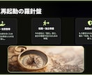 心折れた私が今、あなたの話を聞きます つらさを知っている私だからこそ聴けます イメージ5