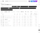 これから上がる株を、webツールで自動選別します まだ上がっていない、上昇期への転換点にある株を見つけます。 イメージ2