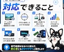 PCゲームの設定を最適化します 重い・カクつく・FPSが安定しないを改善！ イメージ3