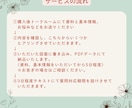 女性一級建築士が間取りのセカンドオピニオン承ります 一級建築士ママが暮らしやすい間取りを添削＆アドバイス イメージ2