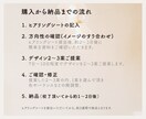 想いをギュッと込めた優しい手描きロゴを作成します Aiデータ込！可愛く温かみのあるイラストロゴをお探しの方へ イメージ6