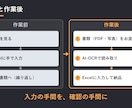 請求書・領収書10枚をExcelに入力します 請求書OCRで10枚2,000円・Excelに入力 イメージ3