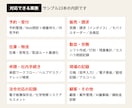 予約・在庫・請求の管理を自社専用システムにします 動くサンプルを23本、公開しています。触ってから決められます イメージ5