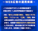 Googleビジネスプロフィール丸投げ請け負います 【1ヶ月サポート】ローカルSEO(MEO対策)で新規客UP イメージ7
