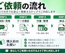 Excel・CSVのデータ整理を丁寧に代行します 理工系大学生が面倒な表の整理や集計をお手伝い！ イメージ2