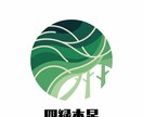 あなたの夢をカタチにする開運ロゴを制作します 生年月日から潜在能力を引き出せるロゴ。鑑定書もお付けします。 イメージ5