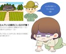 今すぐ話したい人限定！何でもお聞きします 周りからはイケボと言われます！イケボで応対いたします！ イメージ3