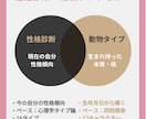 相性診断｜相性や関係性を診断します 恋愛も仕事も“心地よい関係”が見えてくる イメージ2