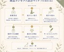 あなたの経験を選ばれるサービスコンセプトにします 誰に・何を・なぜ届けるのかを整理、提供内容・導線まで整えます イメージ3