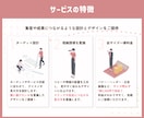 集客につながるバナー・ヘッダー・広告画像作成します ターゲットに刺さるテイストと視線誘導を意識したデザイン◎ イメージ3