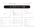 あなたのもやもや、形にします ブランディング・コンセプト提案付 イメージ3