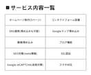丸投げOK！税抜5万円でワードプレスHP制作します 先着5件限定！ココナラでの実績作りプラン！ イメージ5