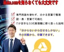 AI自動化の設計と見積もりを丸ごと整理します 時間もお金も無駄にしない為の自動化の始め方 イメージ5