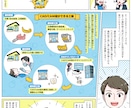 ラフ修正無制限！分かりやすく伝わる漫画を描きます 広告も個人利用もお任せください！ご要望にしっかりお応えします イメージ6